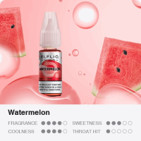 ELFBAR ELFLIQ Watermelon 10ml 20mg/ml Nicsalt Liquid von...