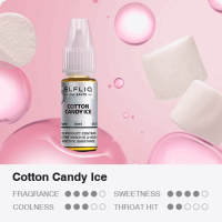 ELFBAR ELFLIQ Cotton Candy ICE 10ml 20mg/ml Nicsalt Liquid von Elfbar