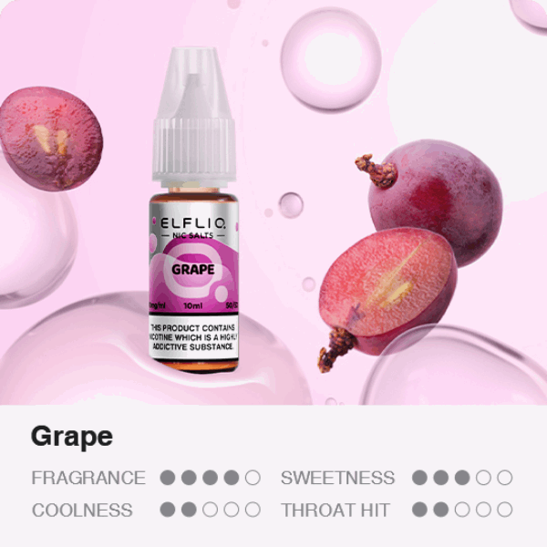 ELFBAR ELFLIQ Grape 10ml Fruchtliquid mit 20mg/ml Nicsalt von Elf Bar